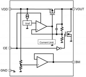 LDO regulator.jpg